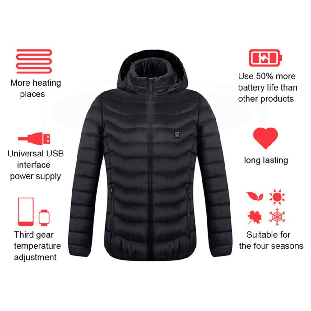 New Electric Heated Jacket